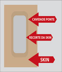 Como recortar as cavidades do adesivo skin
